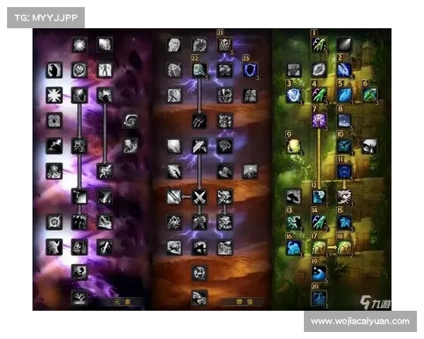 魔兽世界怀旧服:圣骑士升级攻略